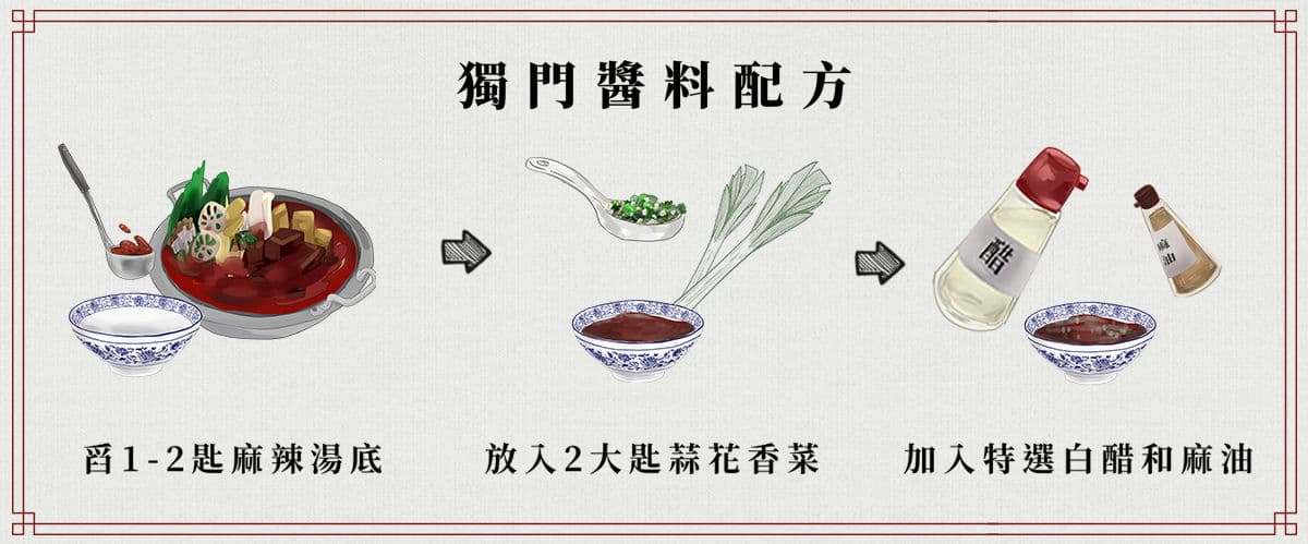 鼎旺麻辣鍋